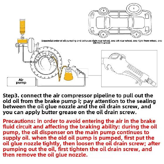 Professional Brake Fluid Change Kit with 1000ML Filling Pot & 90-120PSI Pneumatic Oil Bleeding Pot for Cars Trucks & Motorcycles