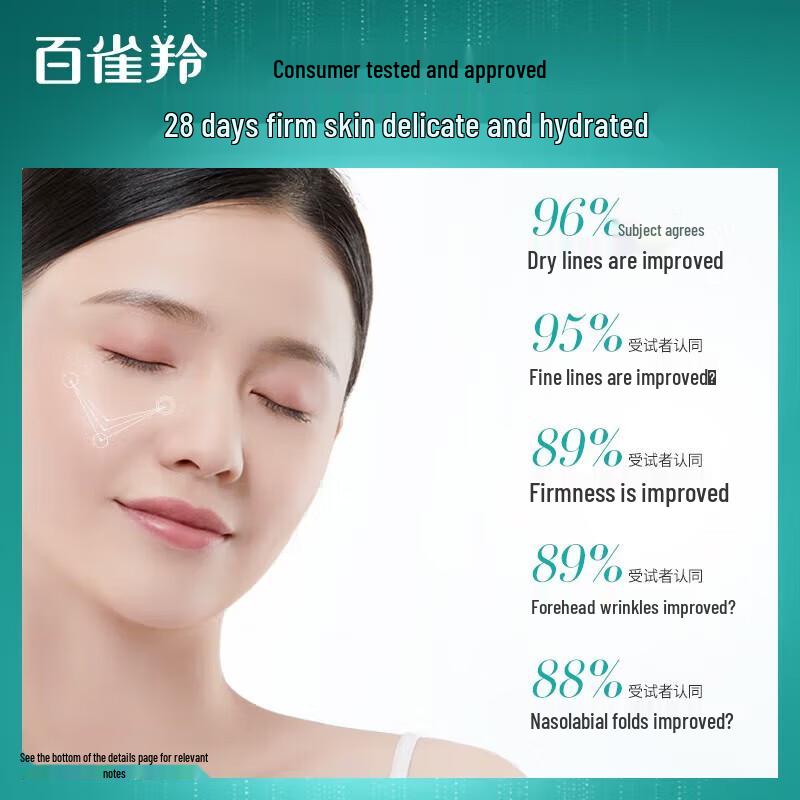 Pechoin Facial Skincare Creams