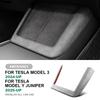Italian Top Suede for Tesla Model 3 Highland 2024 Model Y Juniper 2025 2026-Up Central Control Wireless Charging Frame Cover