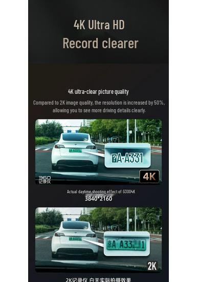 2026 4K Ultra-Clear Wireless Dashcam with 360° Night Vision & Dual Cameras