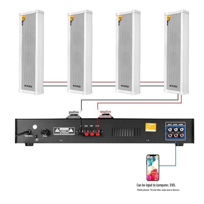 LINGSHENG Outdoor Waterproof Public Address Speaker & Amplifier System CN plug (adapter included) (CN version)