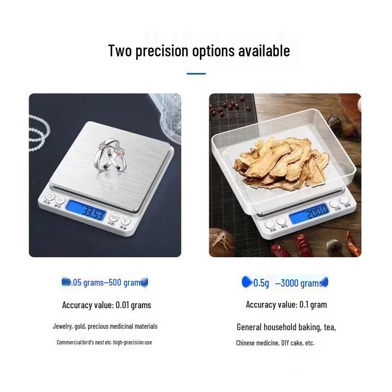 L.C.Maird High-Precision Digital Baking Scale
