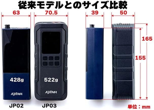 Kijima Electric Air USB Compatible with and PSE Smart Air Pump with 3 x Pump, High-Power Model, Rechargeable/Type-C, Auto-Shutoff Function, Cars,