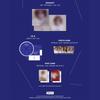 WENDY - 3rd MiniI Album [Cerulean Verge] Digipack Ver.