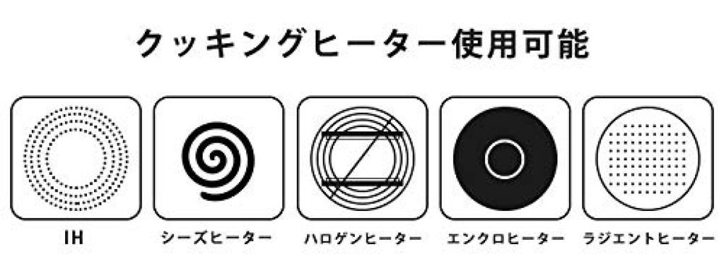 Fuji Emaille Frutus Serie Emaille Kessel (Wasserkocher 2,3l)