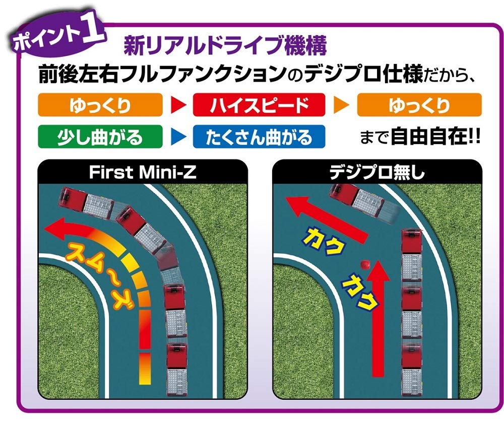 Kyosho Egg Scale RC First Minute Series Morita Fire Engine Miracle Light 66605 1/28 CD-I