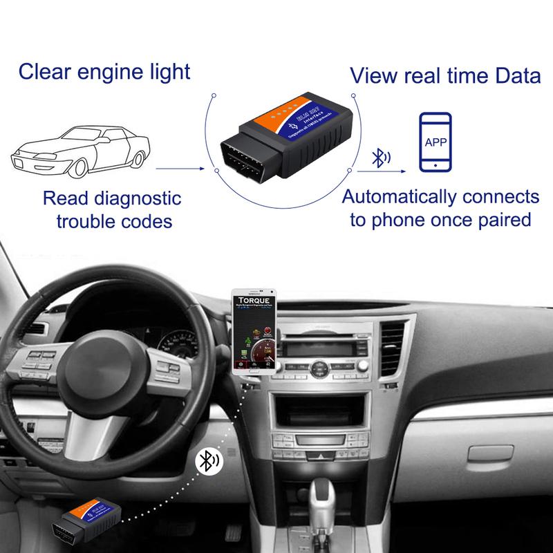 Escáner OBD2 ELM327, Detector de diagnóstico de coche, herramienta de lectura de código V1.5, WIFI, Bluetooth, OBD 2 para IOS y Android, herramientas de reparación de escaneo automático