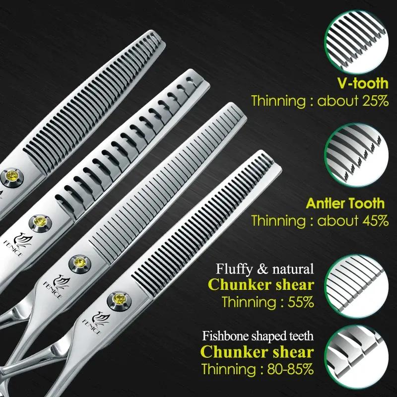 Fenice Master Series Pet Grooming Scissors Straight Thinner Chunker Fluffy Curved Bearing Screws Dog Grooming for Pet Beautician