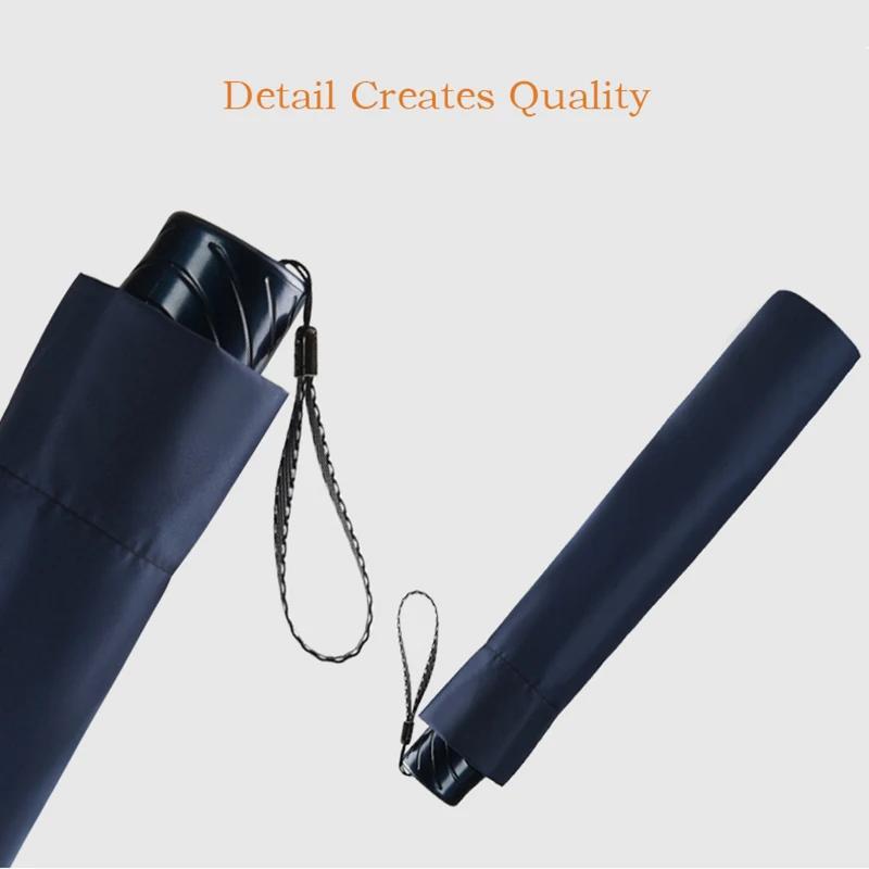 Super Large Folding Umbrella Umbrella for Three People 10 Bone Reinforced UV Protection Sunscreen Umbrella