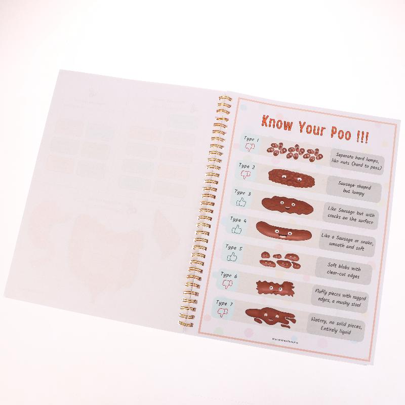 Creative Human Anatomy Busy Book Children'S Fun Learning Picture Album With Illustration Learning Planner