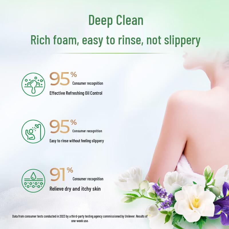 lux Fragrant Shower Gel