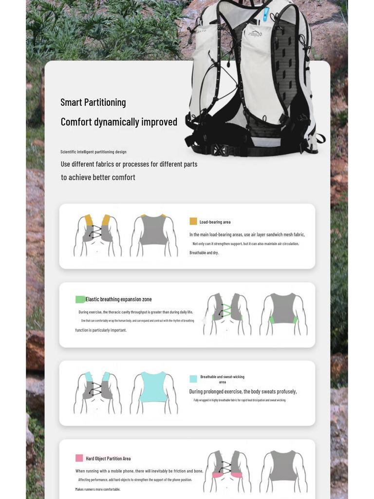 Plecak Eagle Creek 18L Lekki: Idealny na wędrówki, jazdę na rowerze, biegi górskie i alpinizm. Zawiera bukłak.