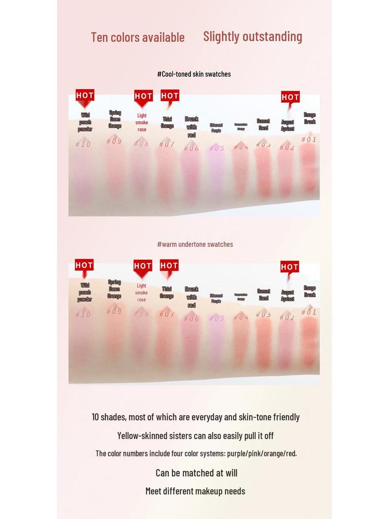 Foreverkey Expandable Blush & Lip Tint 4g: Cream-Based Dual-Use Blush & Lip Tint