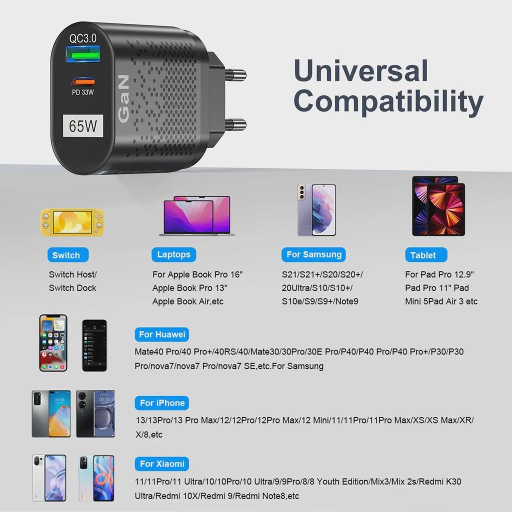 65W GaN Universal Fast Charger for Laptops QC3.0