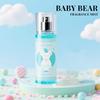 Parfumerie – Parfumuri