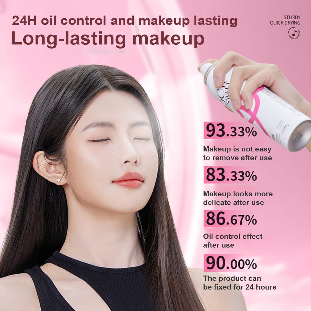 ROCK SWEET Makeup Setting Spray Long Lasting Oil Control, Waterproof & Sweatproof, Easy to Carry