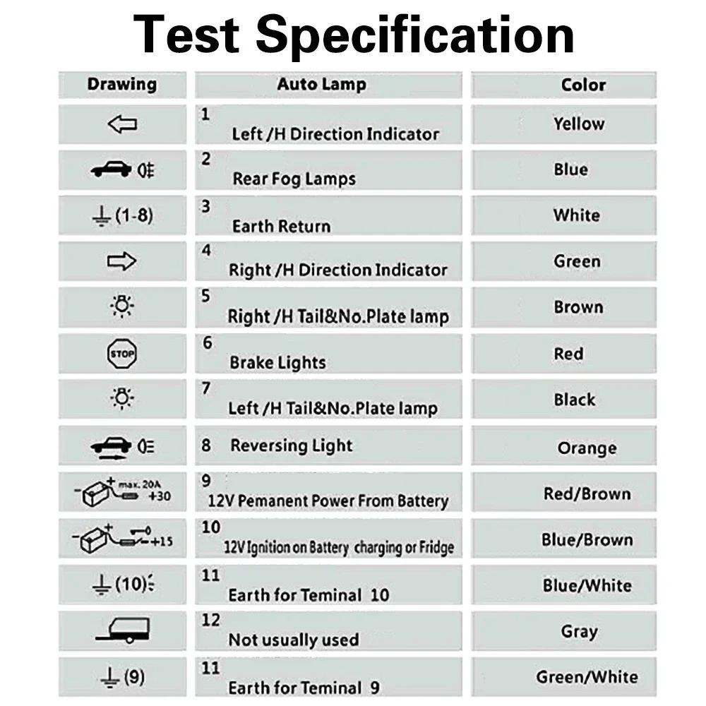13 Pin Trailer Tester 12V Adapter Diagnostic Tools Wiring Check Light Test Plug Socket Car Truck Caravan Accessories Universal