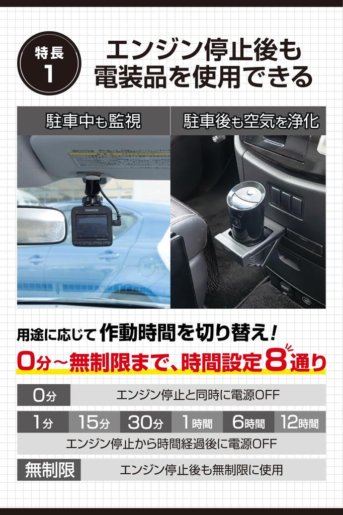 Amon 4837 Jednostka wyłącznika czasowego dla samochodów DC