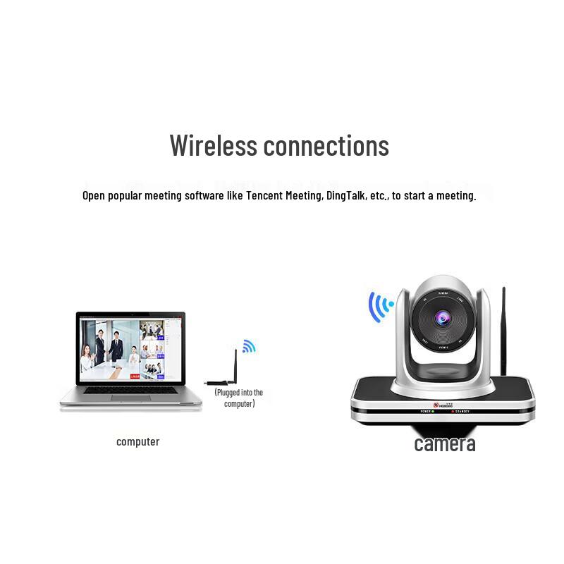 

Macrovision VC400W 4K Wireless USB Conference Camera (CN version)