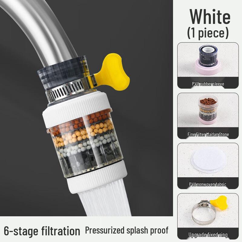 DuAo Wasserhahn-Wasserfilter