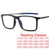 Blaulichtfilter Lesebrille Herren Damen Ultraleicht TR90 Titanlegierung Optischer Rahmen Brille Klare Linse Quadratische Brillen