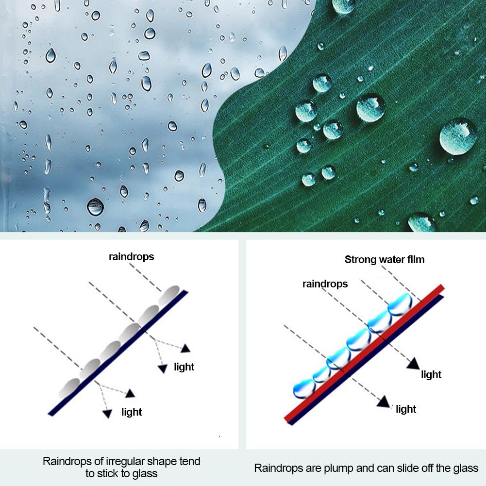 2 Pezzi 35x16cm Pellicola Antipioggia per Auto Protezione Impermeabile Specchietto Retrovisore Pioggia Antiriflesso Pellicola Vetro Finestrino Guida Sicura