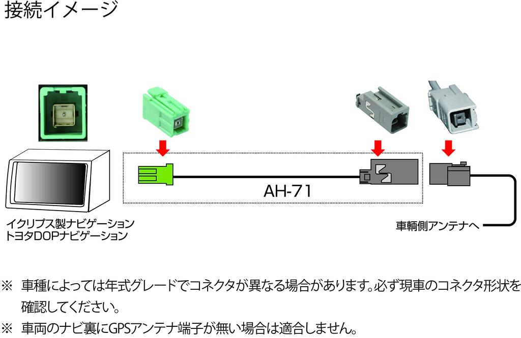 Street Genuine GPS Antenna Conversion Cable Eclipse Toyota DOP Navigation for and Nissan (for Systems) AH-71 Daihatsu, Honda, Suzuki,