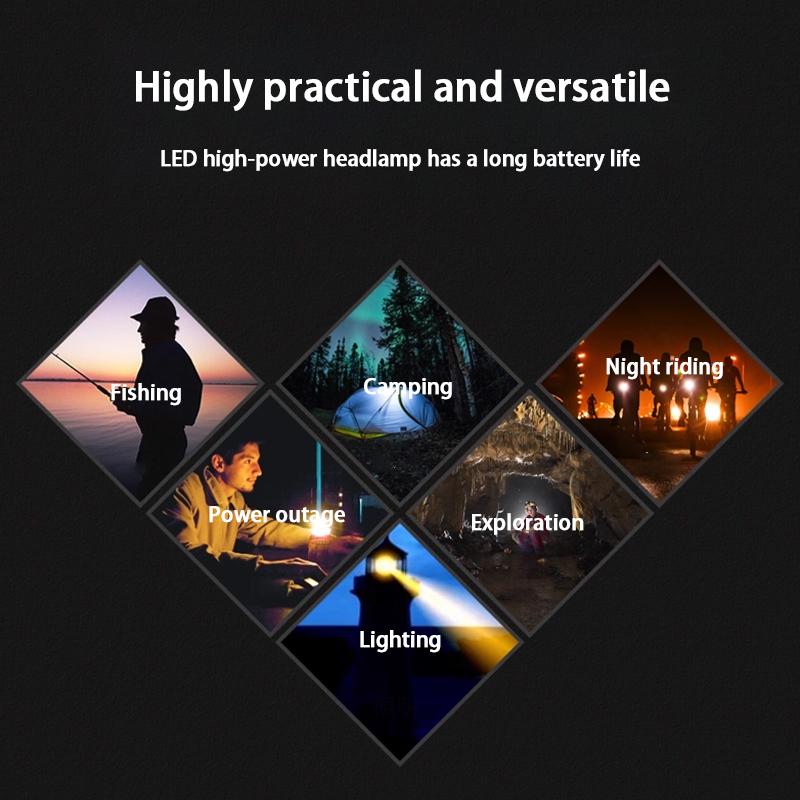 Wysokomocna wodoodporna latarka czołowa LED o dalekim zasięgu, ładowana przez USB, odpowiednia do biwakowania na świeżym powietrzu i noszenia