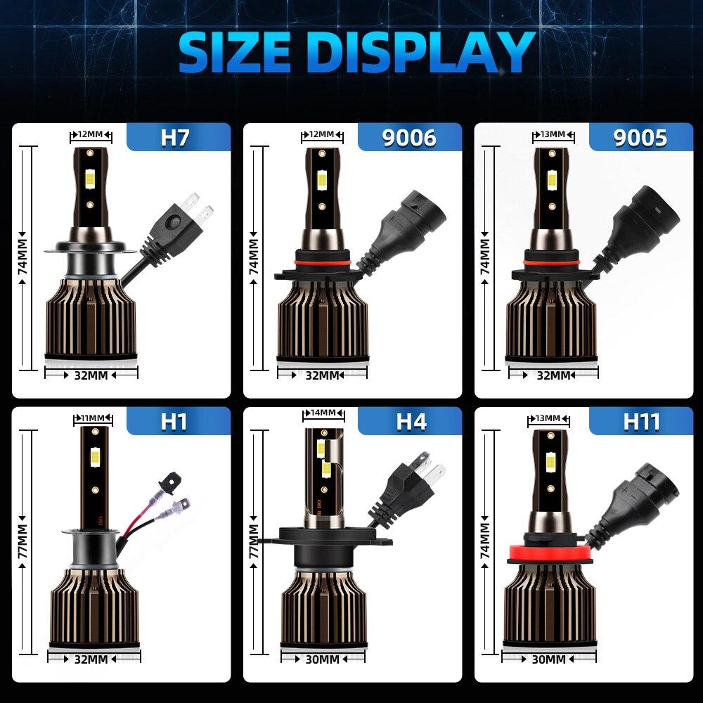 Roadsun H4 LED Headlight Bulbs H1 H7 H8 H9 9005 HB3 9006 HB4 H11 Car Lights 20000LM 120W 6500K 3570 CSP Chips Auto Fog Lamp 12V