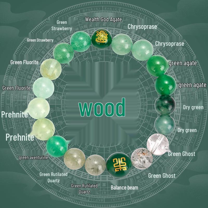 Five Elements Crystal Bracelet with Golden Rutilated Quartz, Tiger's Eye, Agate, and Citrine for Men and Women