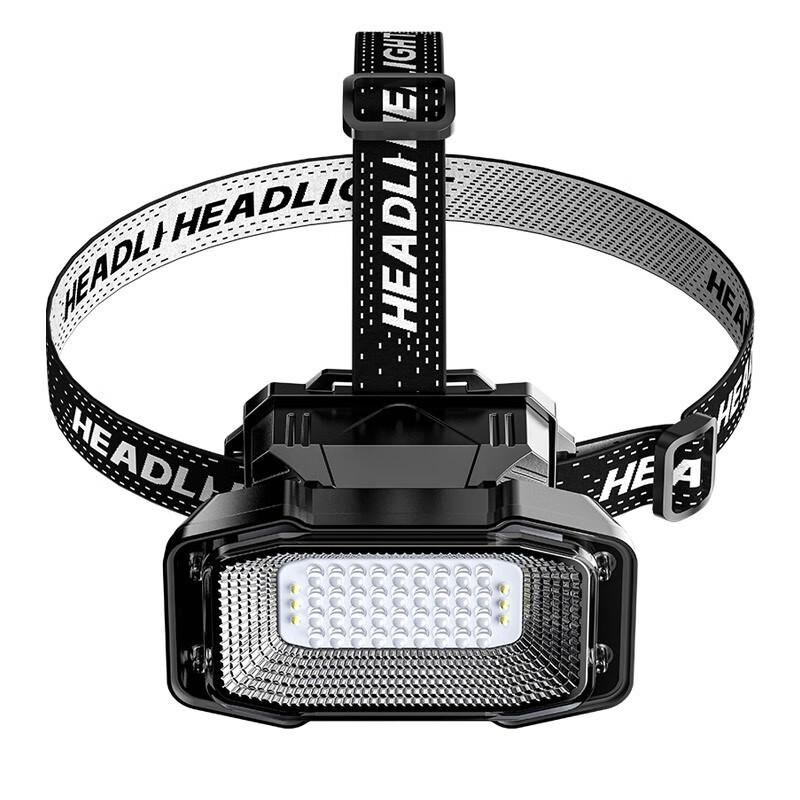 

Scorpion Hunting Induction Headlamp