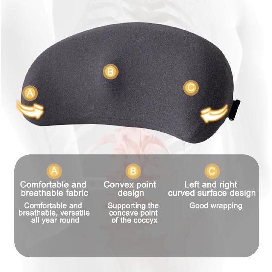 Mandark Car Seat Cushion, Memory Foam Vehicle Driver Seat Pad For Back & Sciatica Pain Relief, Comfortable Lumbar Pillow For Driving, Office Chair,