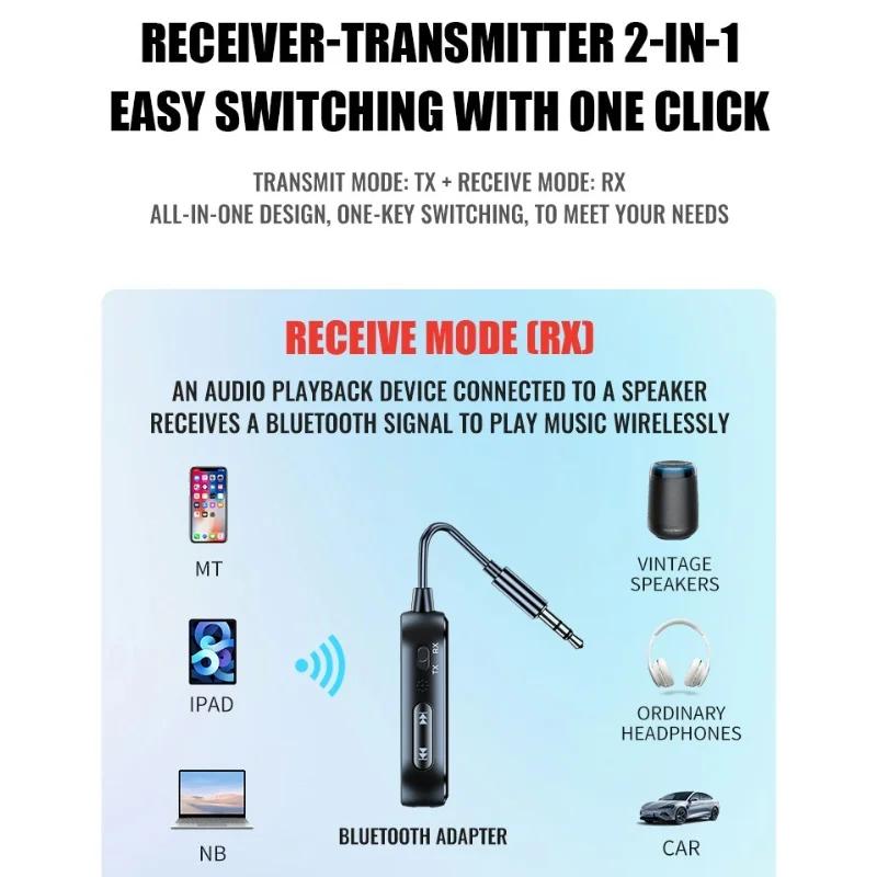 Bluetooth 5.4 Audio Receiver Transmitter 2 In 1 Stereo Wireless Adapter 3.5MM AUX With Mic For Car Airplane TV PC Speaker