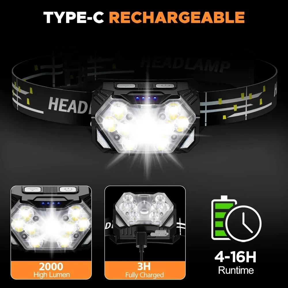 Rechageable Motion Sensor Headlight 9 Led Strong Light Headlamp Portable Fishing Camping Outdoor Head Lamp Work Flashlight