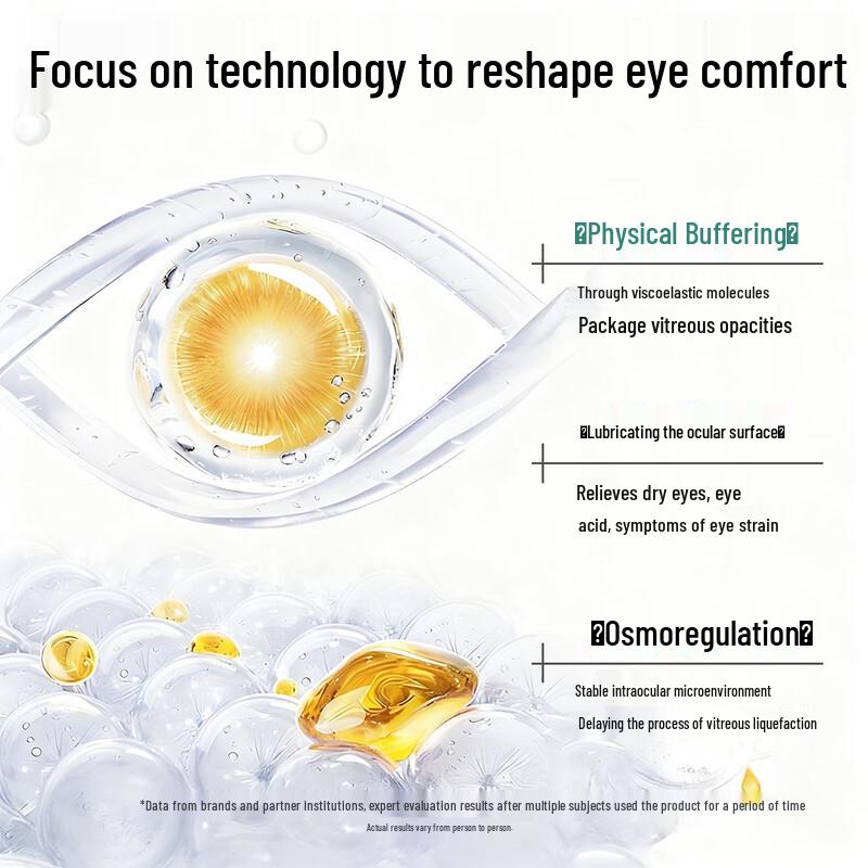 FVSTO Blueberry Lutein Eye Drops