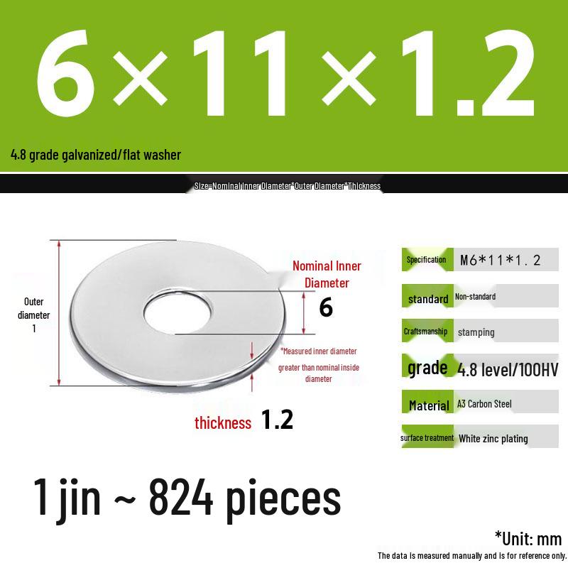 Galvanized Extra Thick Flat Iron Washer, M3-M62