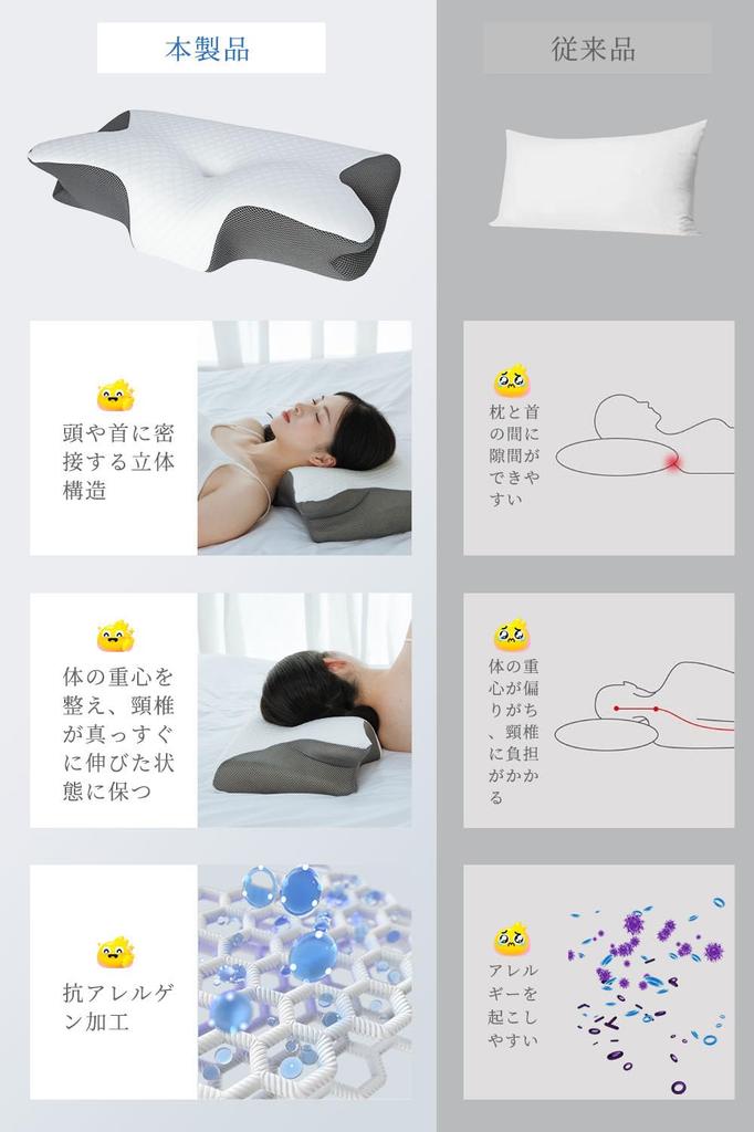 Memory Foam Neck Pillow, Relieves Neck Pain, Suitable for Side, Back, and Stomach Sleepers, Breathable, Washable Cover, Three-Layer Memory Foam Neck