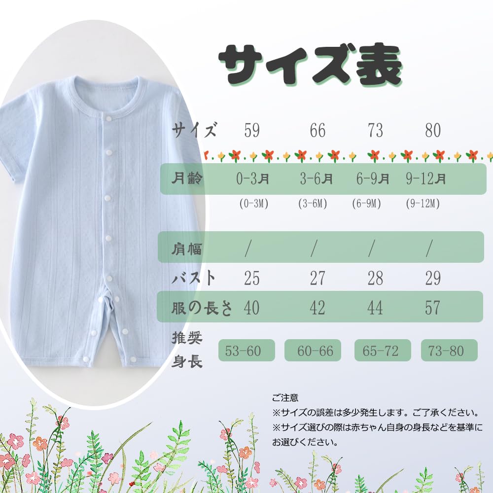 Baby Nest Baby Newborn Baby Baby Months Rompers, Coveralls, Overalls, Clothes, Wear, Underwear, Boys, Girls, Cute, Summer, Blue, 0-3