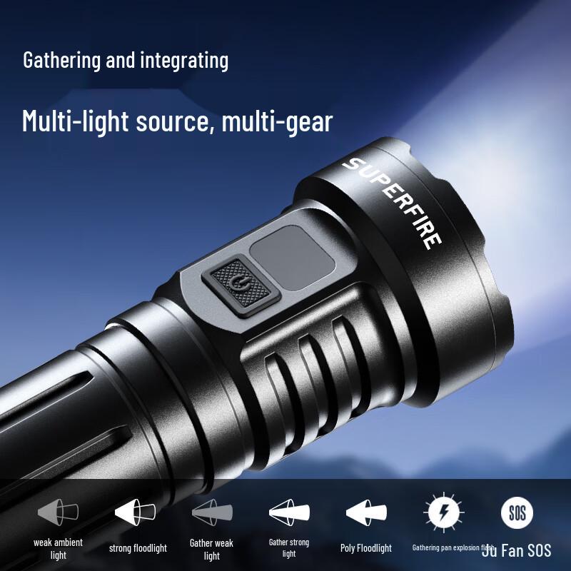 Shenhuo L24 High-Power Rechargeable Outdoor Flashlight