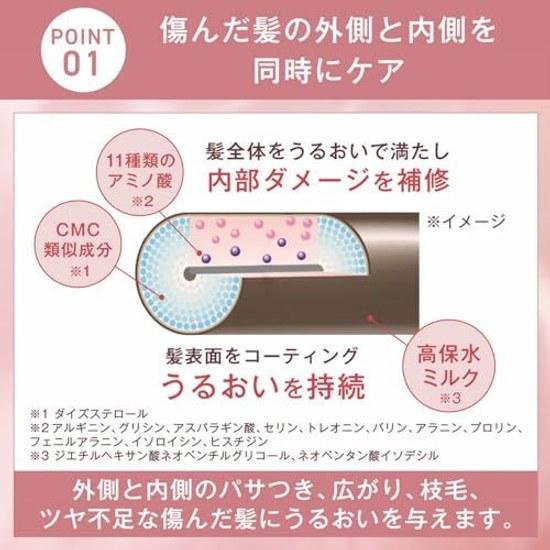 ORBIS Essence Hair Milk Sanrio Characters Limited Collaboration Design Bottle 140g (Leave-in Treatment)