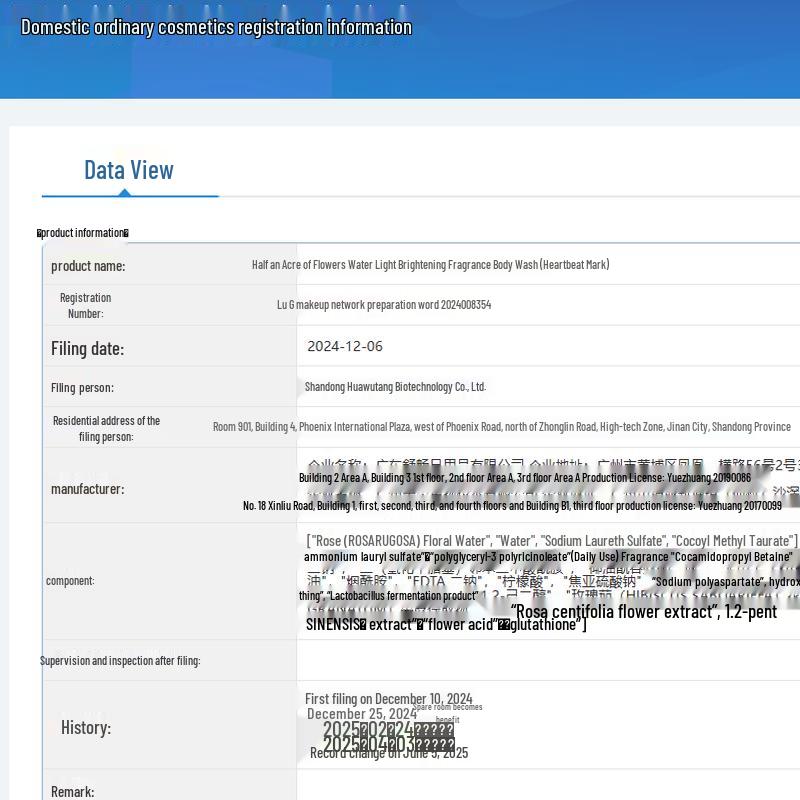 Little Dream Garden Radiant Fragrance Shower Gel