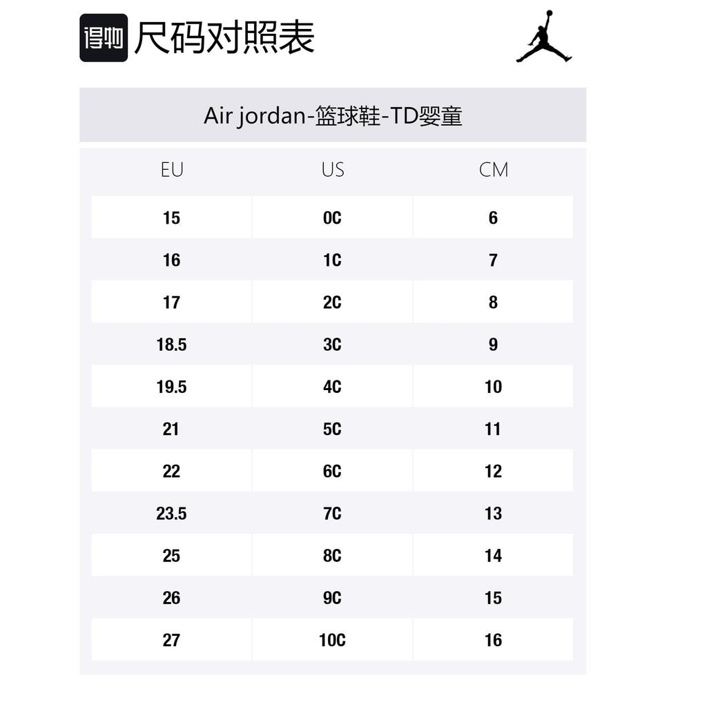 Jordan 1 Retro High CO.JP Midnight Navy TD AQ2665-141