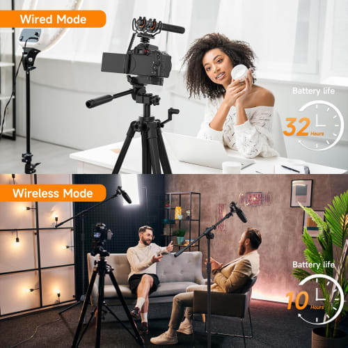 comica VM40 Combo Wireless Microphone, 2-Person Video Gun Microphone [32-Bit, 32GB Internal Recording, Super Cardioid] 2.4GHz Wireless + Wired Dual-Mo
