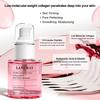 Pore Perfecting Collagen Peptide Serum-Elasticity And Smooth Complexion-Improves The Signs Of Aging-Suitable For All Skin Types,50ml