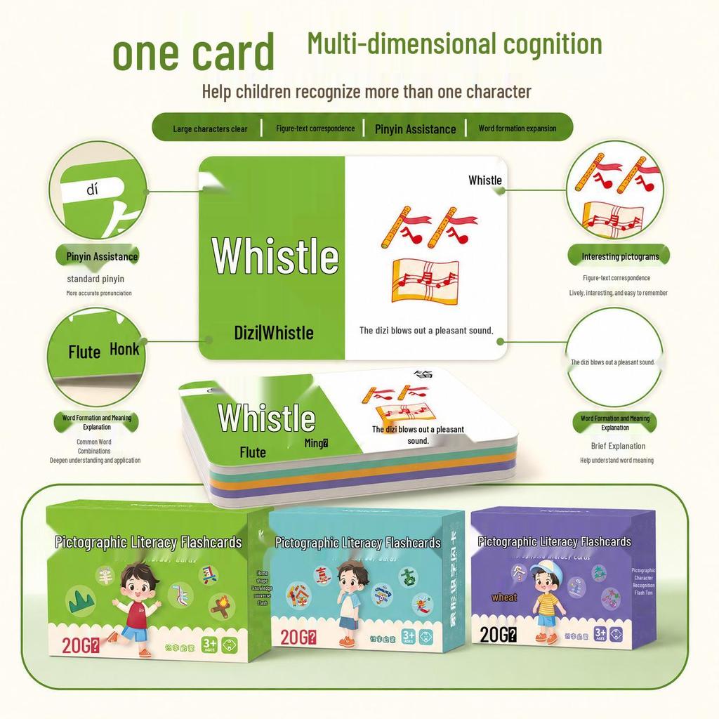 Chinese Character Flashcards for Early Education: Learning Tools for Children Aged 3-6