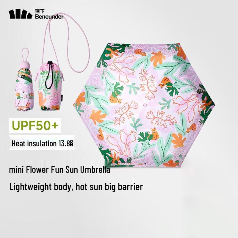 

Jiaoxia UV Protection 5-Fold Sun/Rain Umbrella