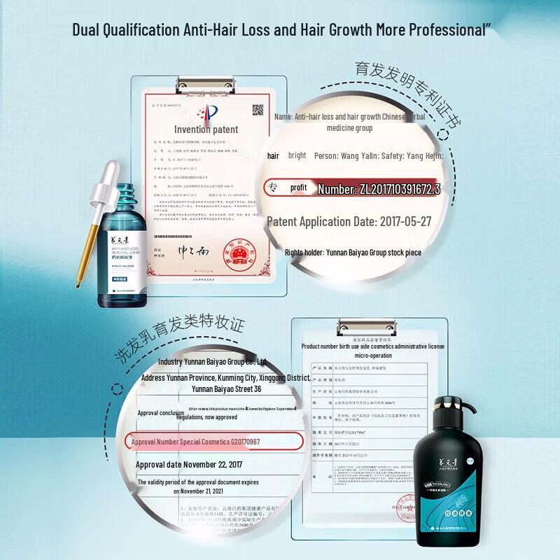 Yang Yuan Qing Men's Oil Control & Anti-Hair Loss Set