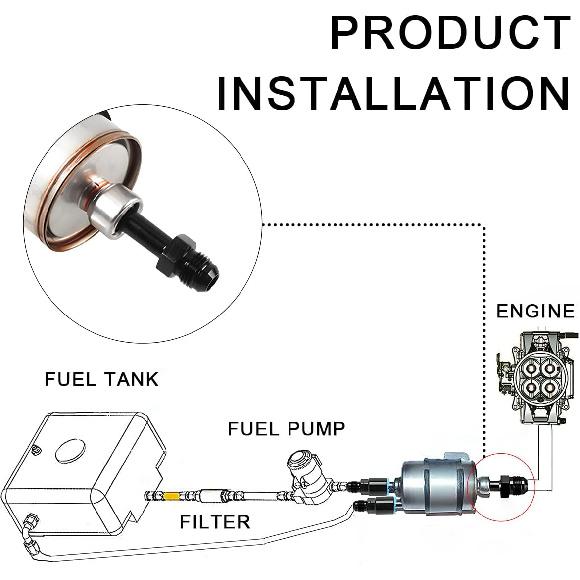 Fuel Line Fitting, 6AN Male to 3/8" SAE Quick Disconnect Male Push On EFI Fuel Hose Line Fitting Adapter, Straight Aluminum Sealed EFI Push Lock