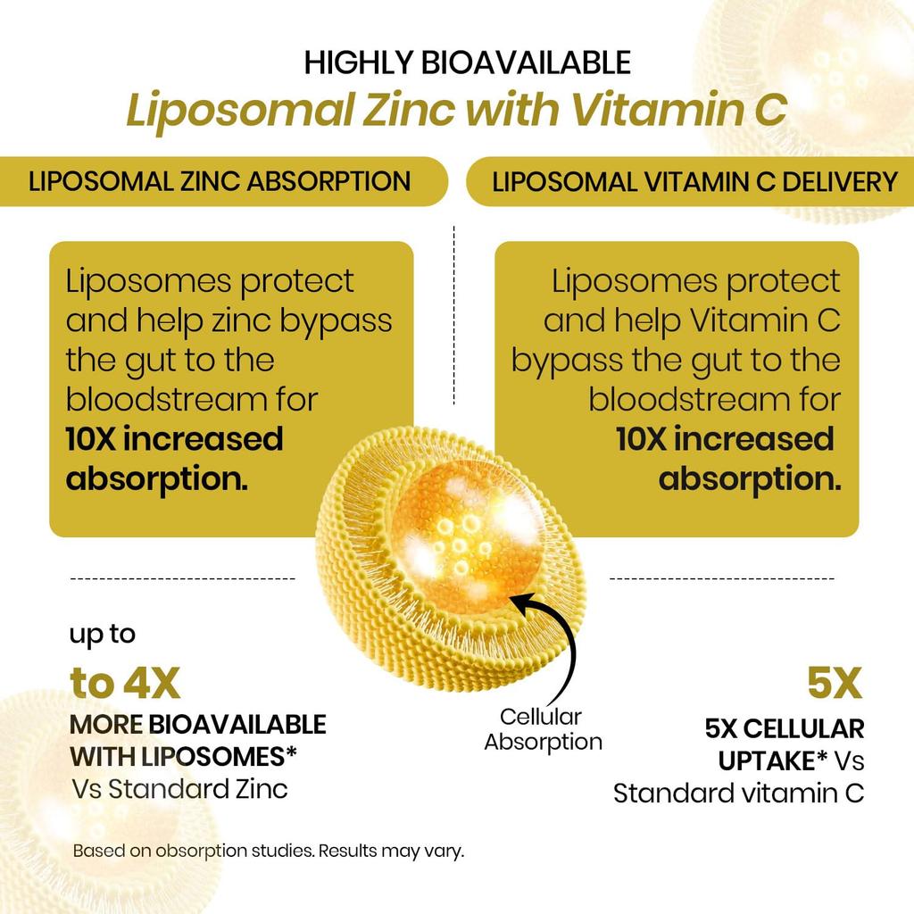 Vlado's Himalayan Organics Plant Based Zinc With Vitamin C Capsules Antioxidant Immune Support Supplement 120 Veg Capsules