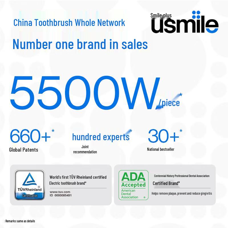 usmile Y20 Sonic Electric Toothbrush CN Plug (adapter Included)